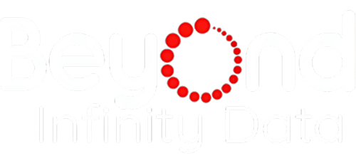 Beyond ID